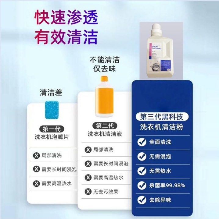 Washing Machine Drum Cleaner, Powerful Descaling, Sterilization, Disinfection, Deep Cleaning, Automatic Drum-Specific Stain Remover