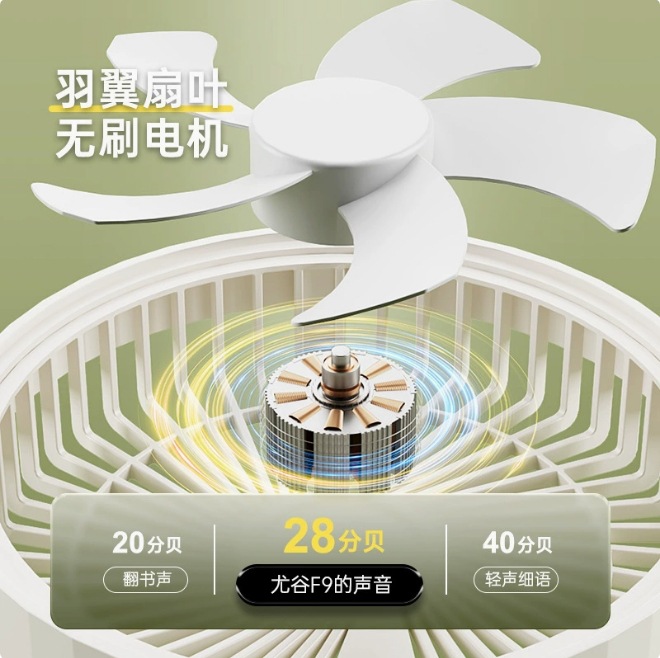 Yougu Portable Retractable Foldableing Desktop Electric Fan Dual-Purpose Office Home Dormitory Small Floor-Standing Electric Fan