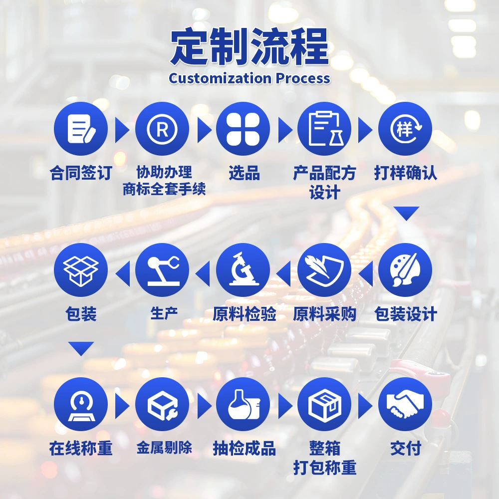 Cross-border in stock foreign trade TK Amazon for women to balance the soft candy Feminine Balance Gummies