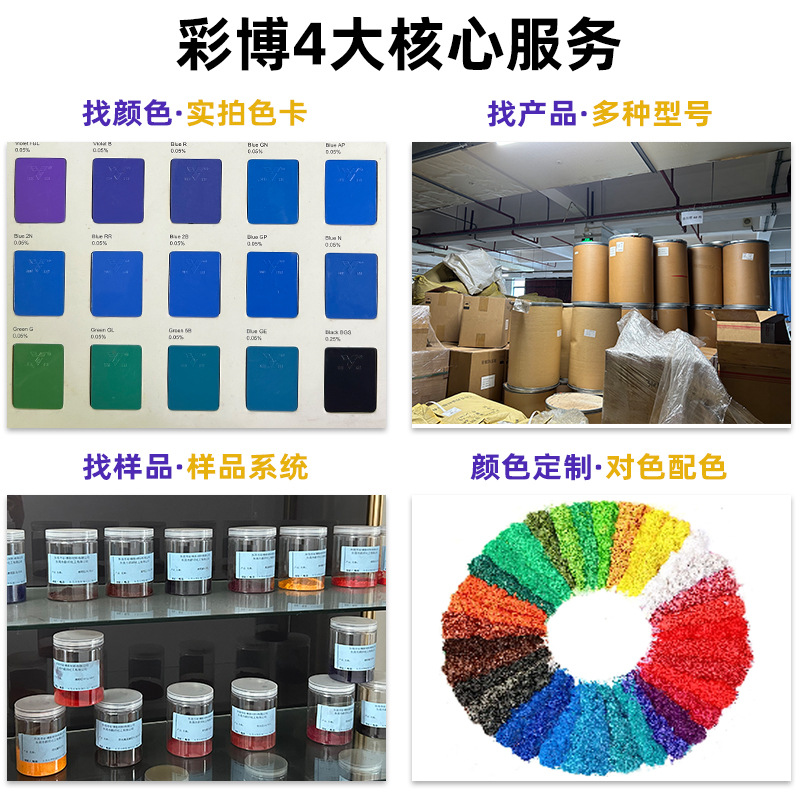 Wholesale Turquoise Green Plastic Rubber Turquoise Pigment Heat-Resistant Acid and Alkali Resistant Ink Industrial 5319P Pigment