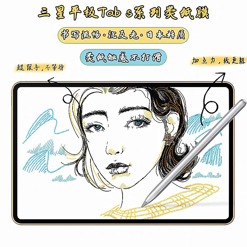 Пленка с матовой текстурой для Samsung Galaxy S10 Plus, подходит для S11 Ultra, планшетная пленка