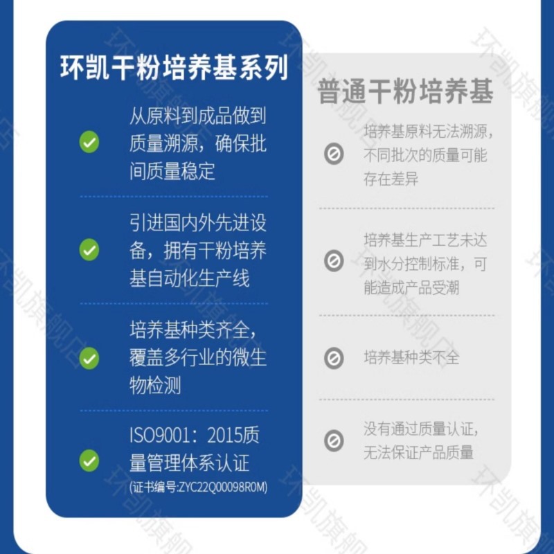 Huankai Cb Collection Swab Disposable Cell Sampling Tube Modified Cary-Blair Transport Medium