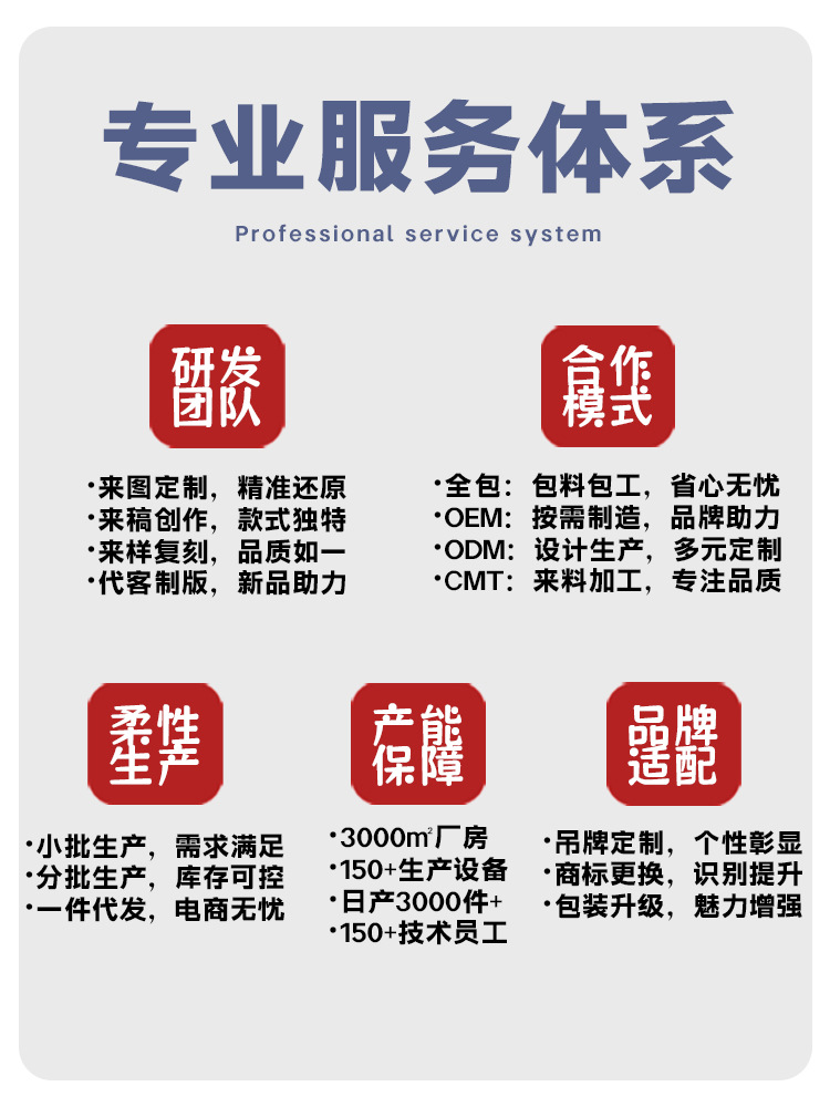 Guangdong Clothing Processing, Custom-Made Clothes, Pattern Making from Drawings and Samples, Men's and Women's Clothing, Pattern Making Factory, Sportswear, Cross-Border Exclusive Supply Factory