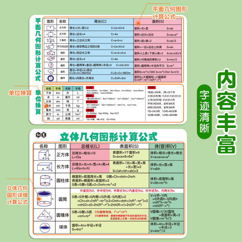 Primary school mathematics formula book and unit conversion graphics knowledge shorthand card formula table memory hand card