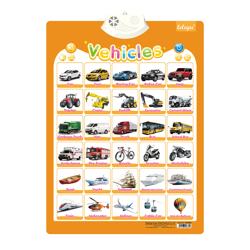 New English Children's Reading Hanging Picture Electronic Interactive Alphabet Reading Post