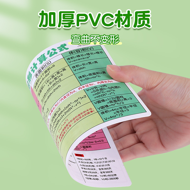 Primary school mathematics formula book and unit conversion graphics knowledge shorthand card formula table memory hand card