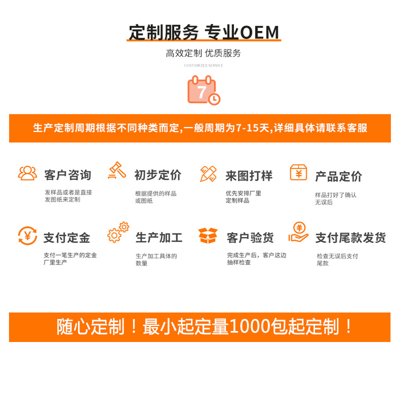 Anti-cross-color laundry tablets washing machine anti-dyeing color-absorbing paper masterbatch disposable clothes anti-cross-dyeing color-absorbing tablets