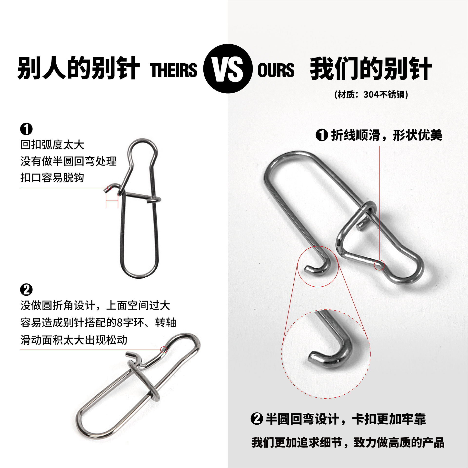 Stainless Steel Reinforced Pin Figure-Eight Ring Connector Lure Pin Strong Tension Table Fishing Sea Fishing Fishing Gear Accessories Wholesale