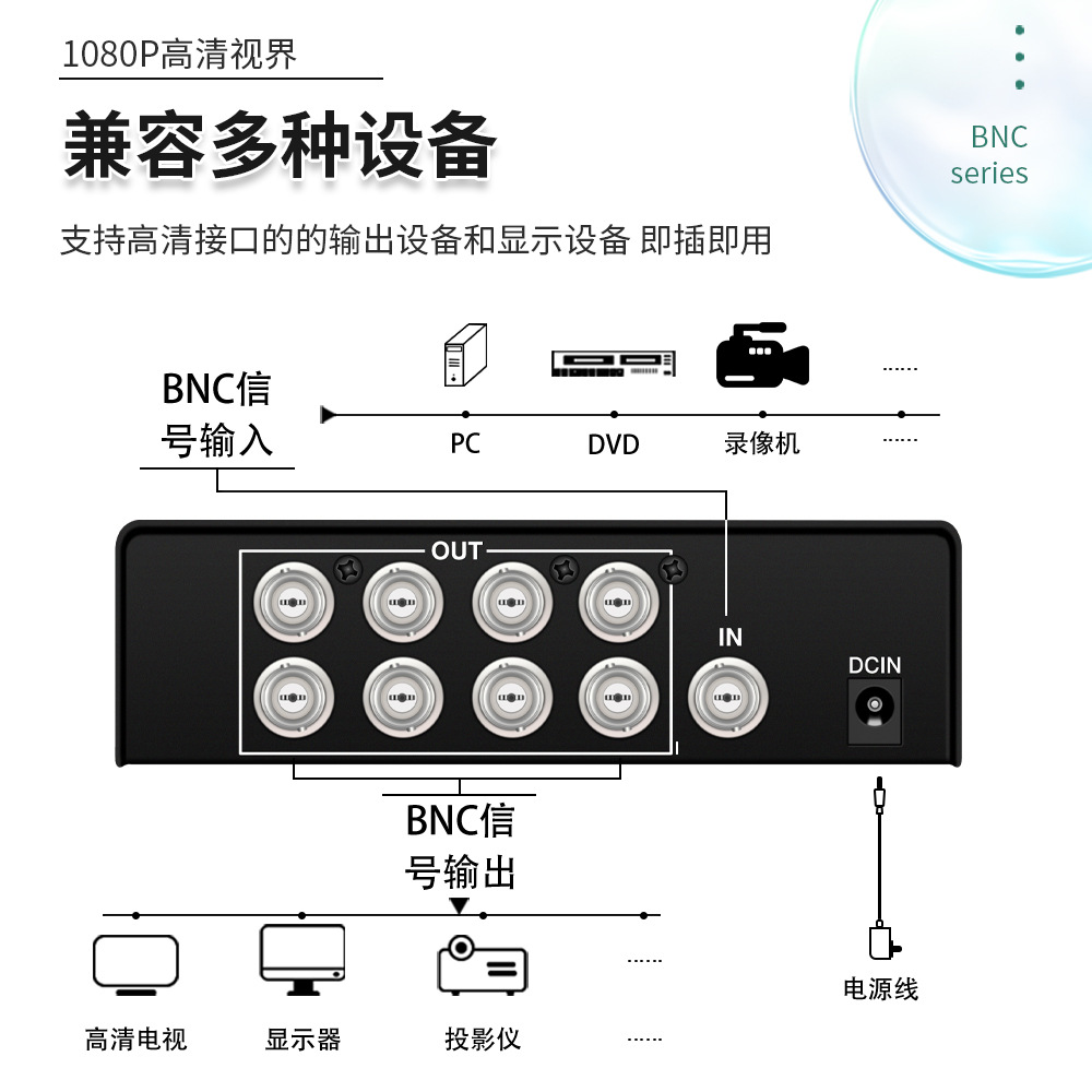 Video BNC distributor one-in-eight-out 1-in-8-out 8-port monitoring distributor 350m bandwidth HD 1080p