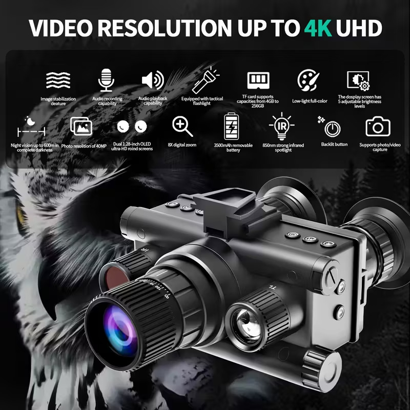 Производители, специализирующиеся на ночных биноклях с высоким разрешением для кемпинга, приключений и рыбалки