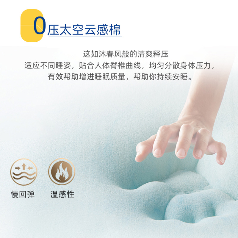 Memory Foam Mattress Star Hotel B&B Soft and Hard Dual-Use Hilton Independent Spring Mattress Thick Simmons Customized