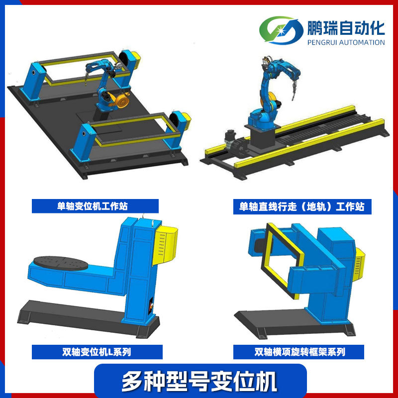 Customized Double-Axis Welding Positioner Three-Axis Flip Table Welding Positioner Automatic Robot Seam Welding