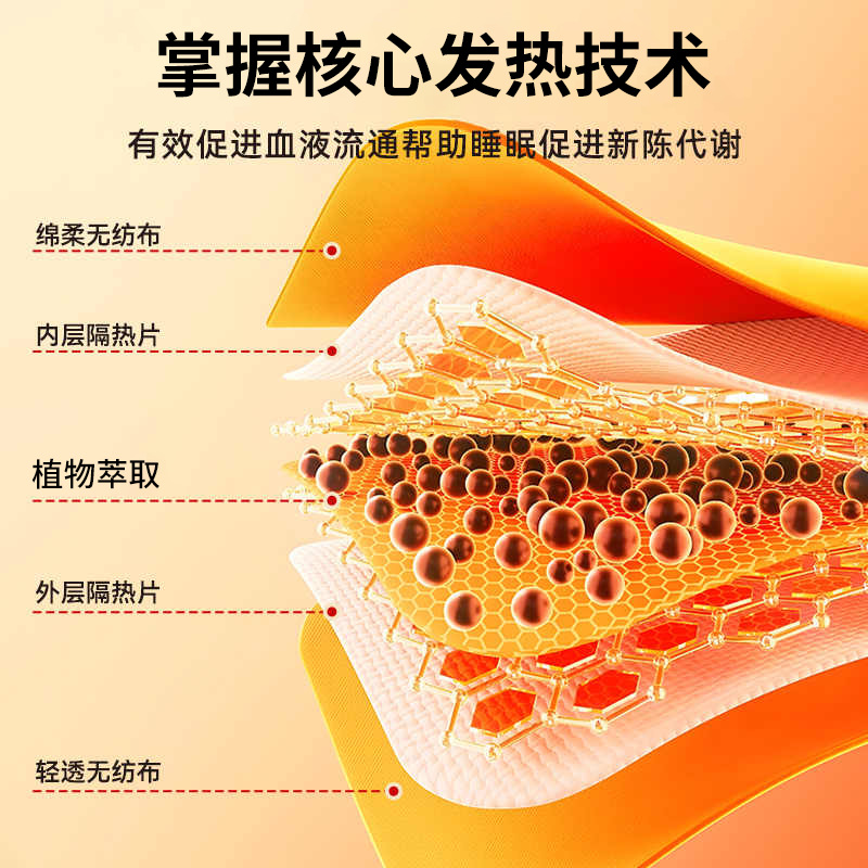 Warm baby warm paste factory wholesale self-heating warm paste wormwood motherwort ginger palace cold warm paste cold warm