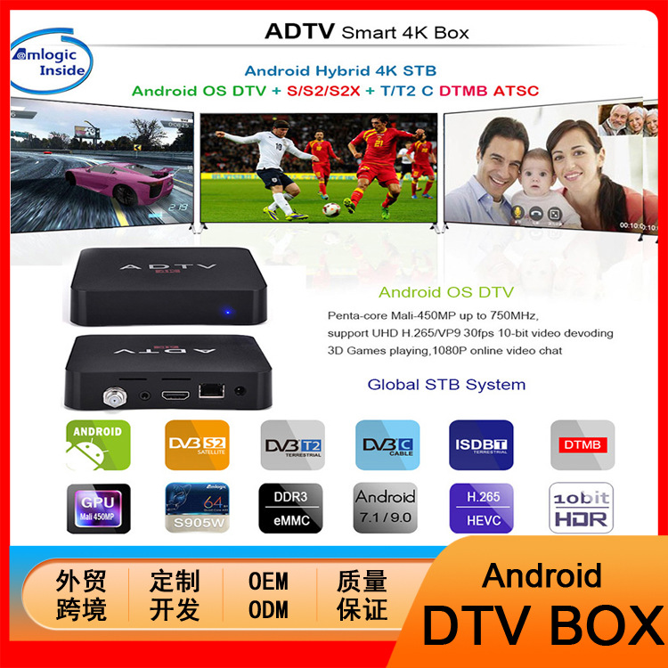 Android TV BOX network player \set-top BOX OTT + DVB-T2\S2\ISDB\ATSC\DTMB