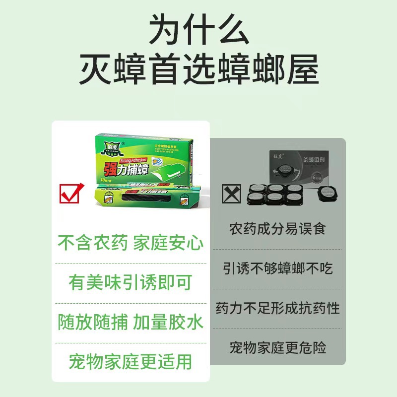 Cross-border Cockroach House Indoor Continuous Trap Household Capture Artifact Powerful Insecticidal Cockroach Sticker in stock Wholesale