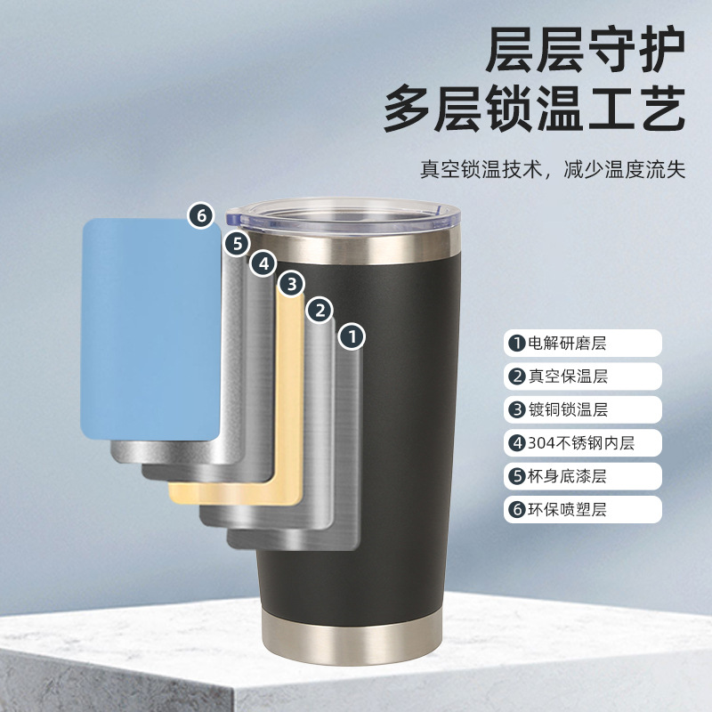 Cross-Border 20oz Car Cup Spray-Painted Double-Layer Stainless Steel Thermos Cup Outdoor Car-Mounted Thermal Insulation and Cold-Keeping Ice Cup