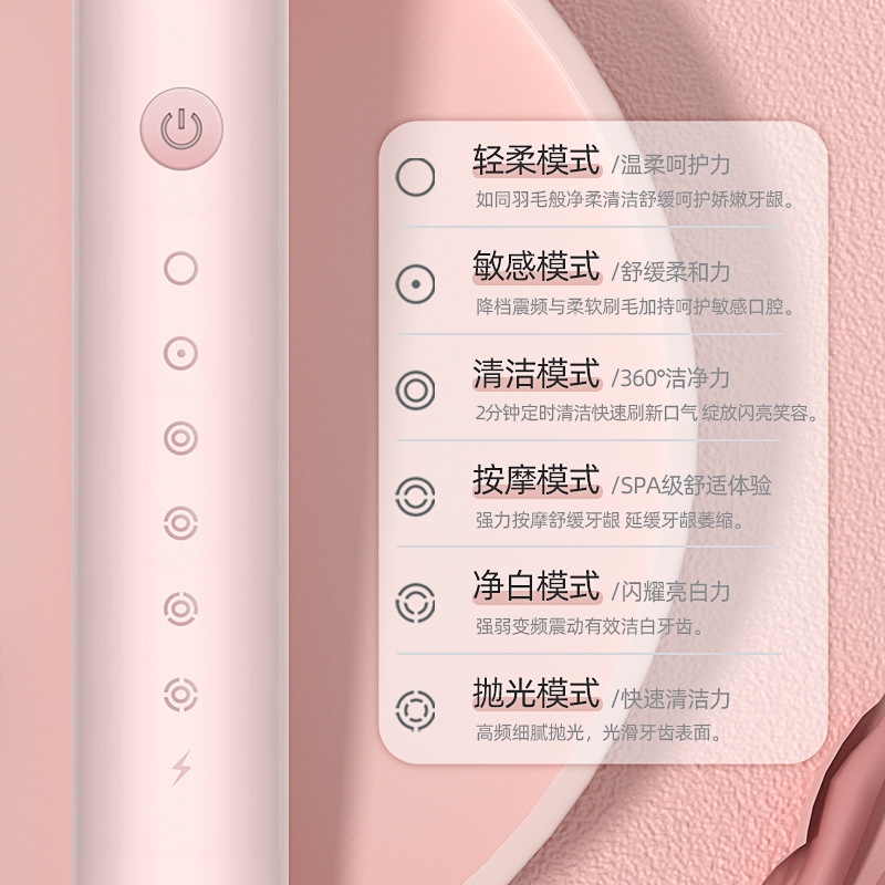 Electric Toothbrush Rechargeable Cross-Border Adult Model Soft-Bristled Automatic Sonic Rechargeable Smart Tooth Cleaning Artifact Couple Model