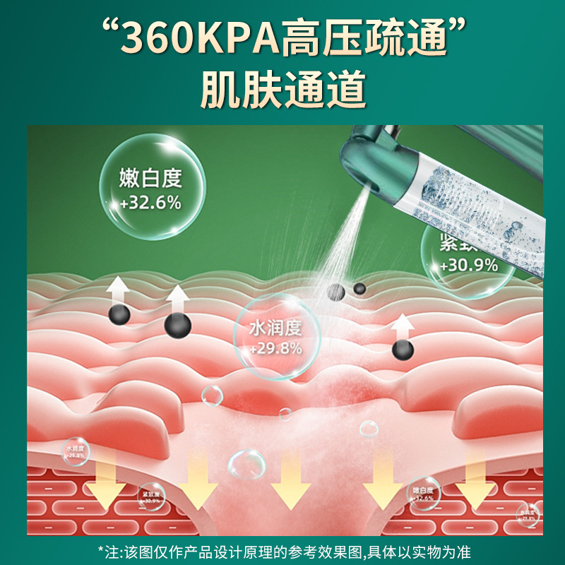 New blue light high pressure Nano spray oxygen injection instrument home beauty instrument water light moisturizing and hydrating instrument