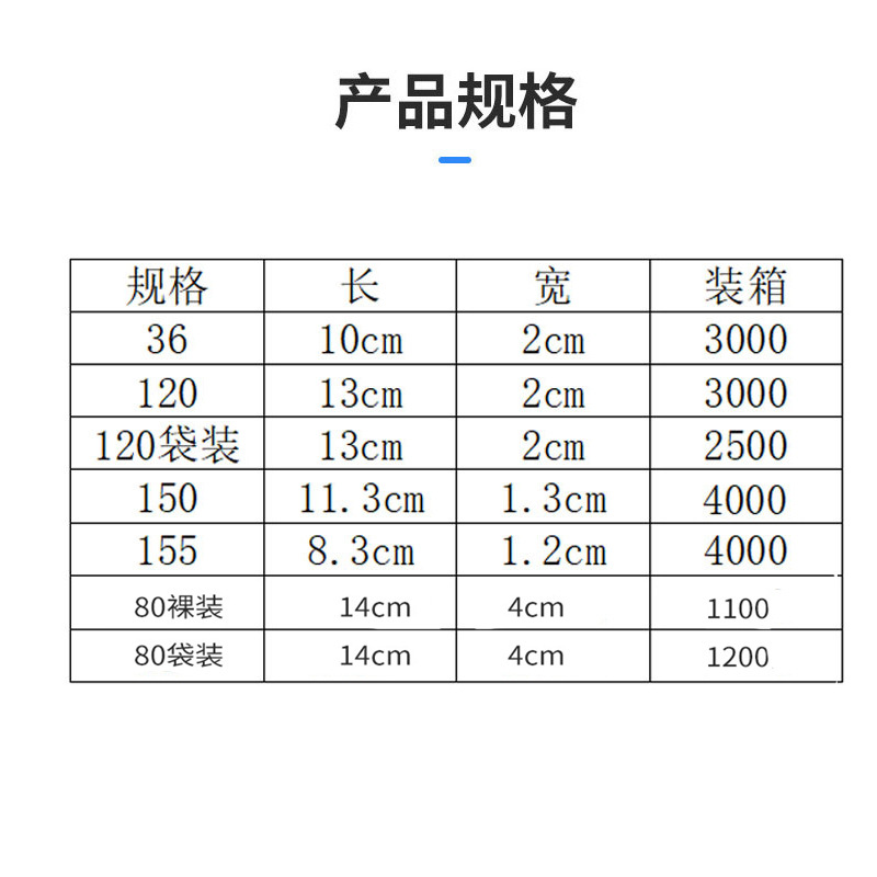 Wholesale small size express knife portable office student art knife mini plastic film wallpaper knife paper cutting knife