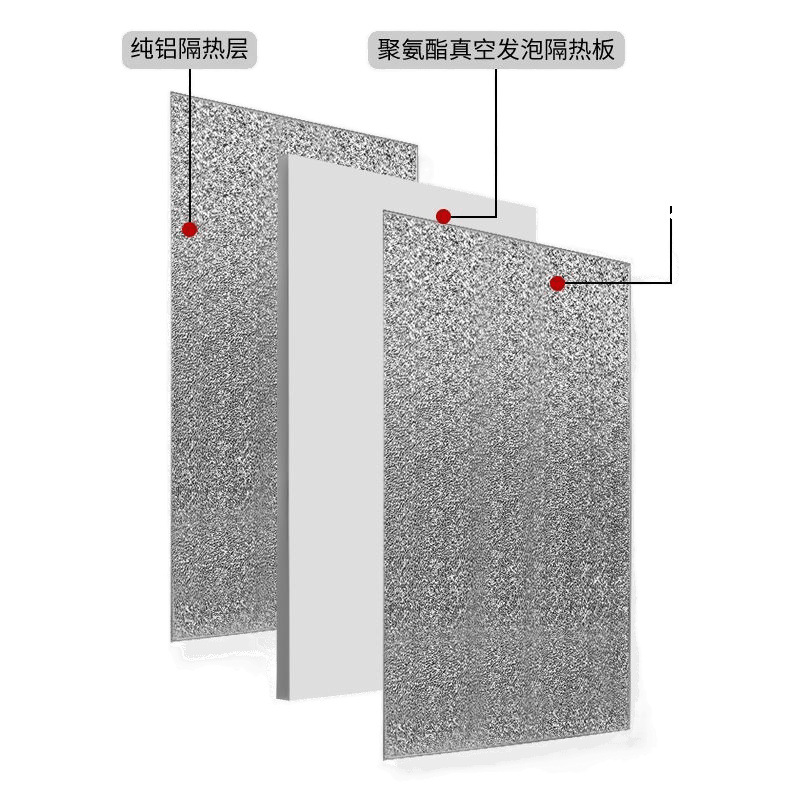 Refrigerator Insulation Board Stove Gas Stove Oven Household Fireproof Board Oil-Proof and High Temperature Resistant Kitchen Oil Baffle Dropshipping