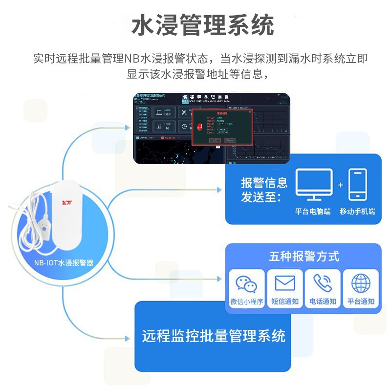 Wireless nb-iot flooding water leakage water level detection alarm NB flooding alarm internet of things alarm system