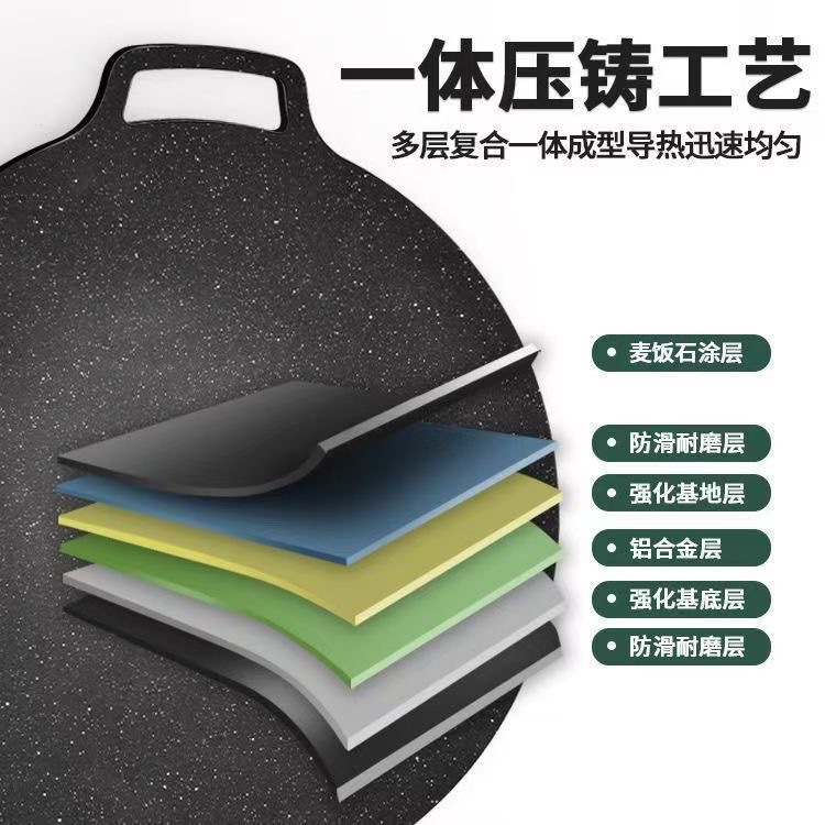 Maifan Stone Barbecue Plate for Outdoor Camping, Korean-Style Non-Stick Grill Plate for Home Use, Suitable for Induction Cookers, Iron Plate Barbecue Meat Plate