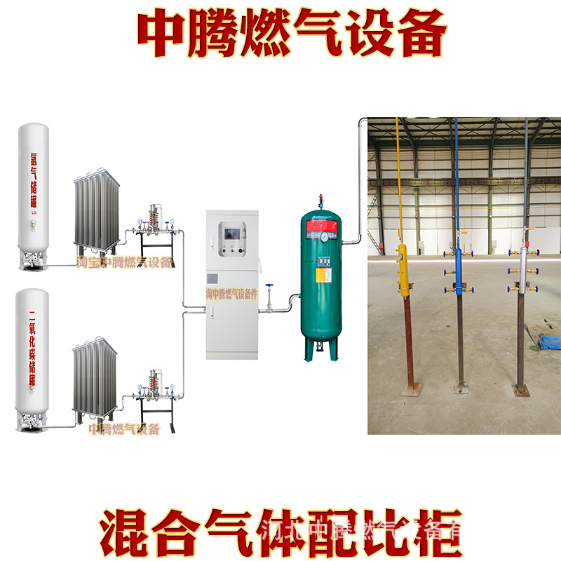 Mixed Gas Mixing Cabinet Carbon Dioxide Mixing Cabinet Argon Nitrogen Mixing Cabinet Shielded Welding Gas Mixing
