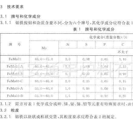 Molybdenum Iron Molybdenum Mo Retail Wholesale Xi'An Tongyu Furnace Materials Metallurgy Casting Metal Smelting Xi'An