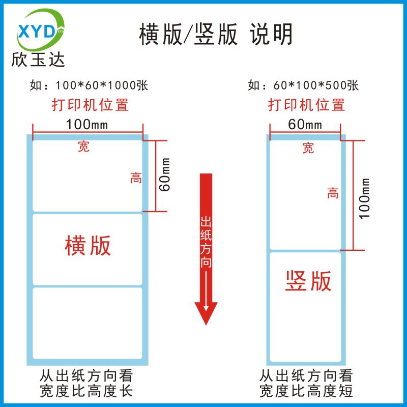 Three-proof thermal paper 100*100 label paper 100*150 thermal printing paper adhesive label bar code paper