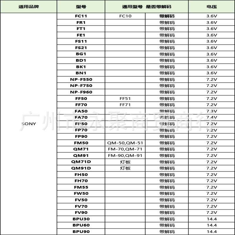 Nb6L Is Suitable for Canon Nb-6L Digital Camera Battery Canon Full Decoding Lithium Battery