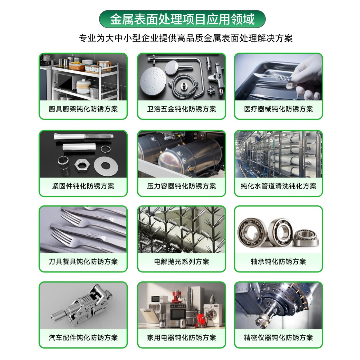 Stainless Steel Passivation Liquid Natural Metal Passivator Pipe Anti-Corrosion and Anti-Rust Liquid 1000 Hours Ultra-High Salt Spray