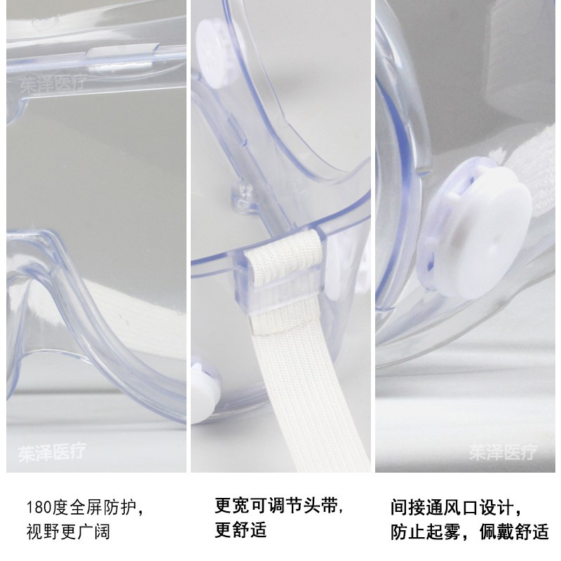 Changxi anti-fog goggles anti-droplet transparent protective glasses dustproof fully enclosed HD fully enclosed eye mask wholesale