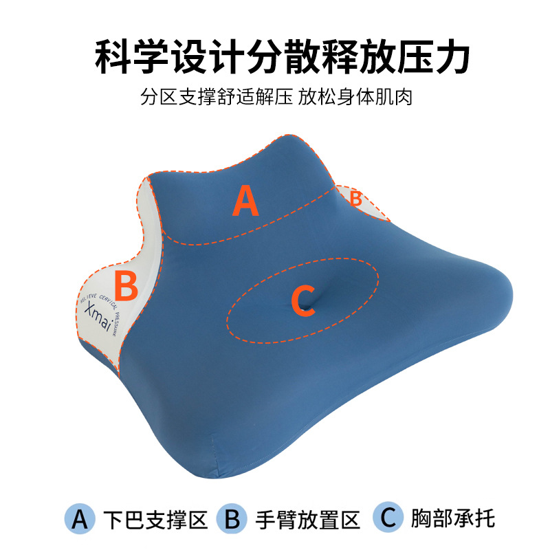 Cross-border foreign trade multi-functional memory cotton prone pillow multi-posture neck pillow bedroom pillow side pillow live generation