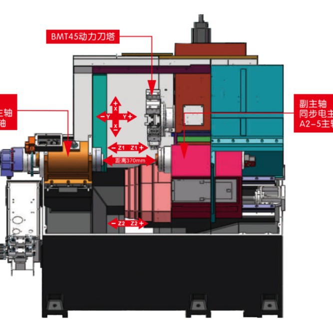 Second-Hand Cnc Machine Tool Cxs-46 Model Double Spindle Single-Blade Tower Machine Tool Bmt4S Power Tool Tower Machine Tool Manufacturer