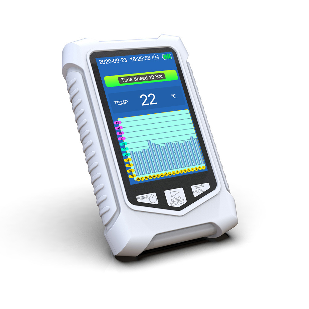 Aliexpress Hot-Selling Supply Handheld Ammonia Detector 0-50Ppm Ammonia Temperature Measurement and Humidity