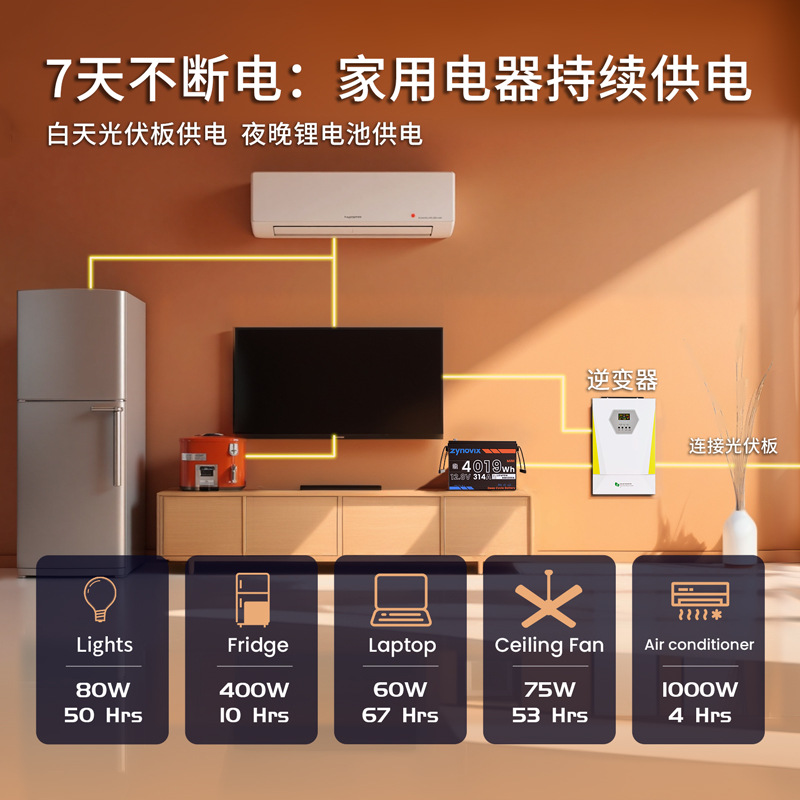 Household 16-Degree Electric Set Energy Storage System 110V220V Photovoltaic Panel Power Generation Energy Storage Solar Power Supply System