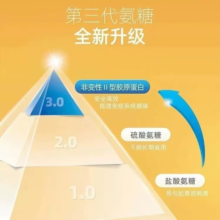 【Fd058】Three Bottles】Collagen, Glucosamine Tablets 60 Tablets X3 Bottles Until May 26