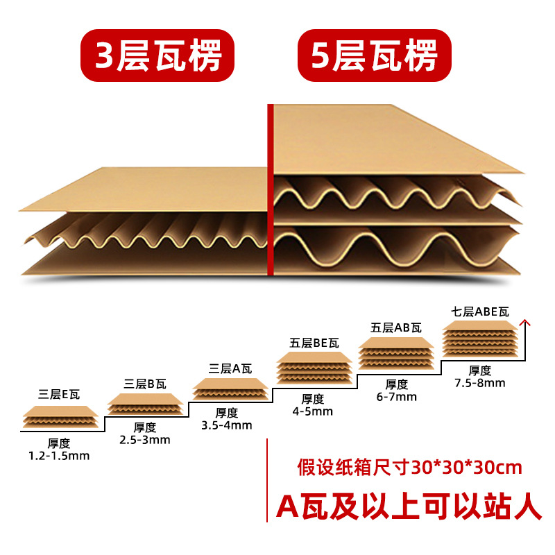 Gift Box Custom Fruit Carton Custom-Made Special Packaging Box Hairy Crab Mid-Autumn Festival High-End Boutique Carton