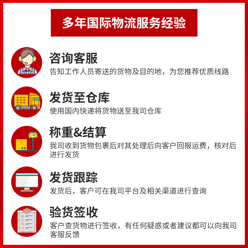 International Logistics Air Transport Shipping International Express Line Double Tax Clearing to US/UK/Europe/Canada