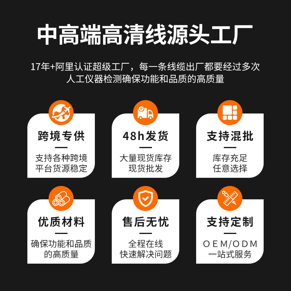 HDMI High-Definition Cable 8K Monitor Computer High-Definition Cable Hdtv Tv Video Cable Hdmi2.1 Projection Screen Cable