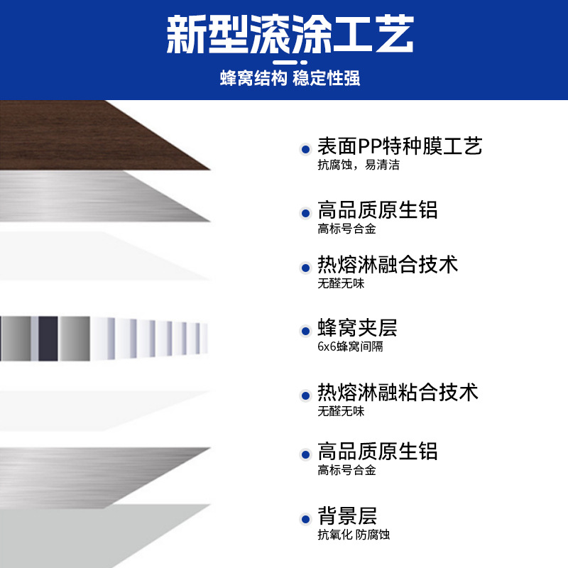 Honeycomb Large Panel Aluminum Alloy Honeycomb Panel Profile All Aluminum Home Furniture Door Panel Carbon Crystal Panel Wall Panel Aluminum Plate