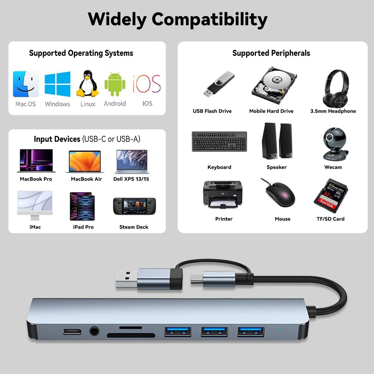 Dual-Head Typec Eight-In-One Docking Station Laptop USB Hub Multi-Interface Extender Breakout Hub