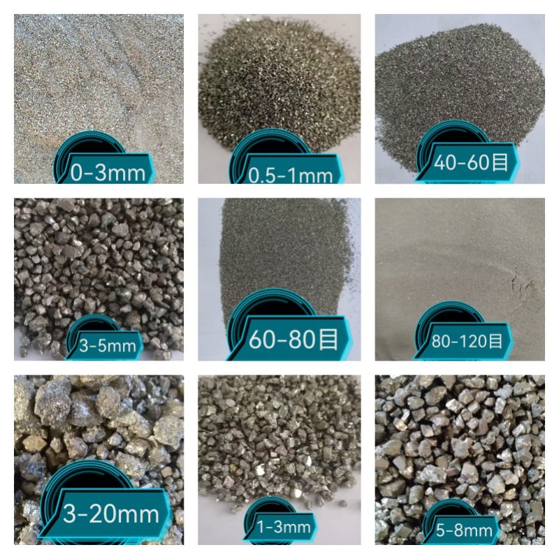 Sulfur Iron Powder Wear-Resistant Floor Construction Casting Pyrite Coal Washing Magnetic Powder Reduced Iron Powder for Pyrite Sewage Resin
