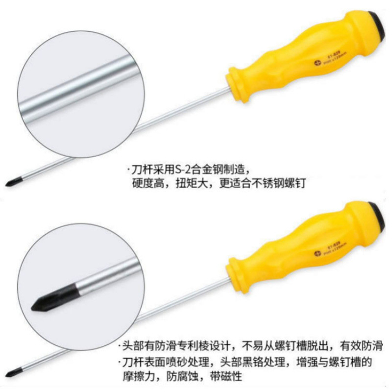 Stanley Plastic Handle Flat-Head Screwdriver S-2 Household Screwdriver with Magnetic Size Screwdriver