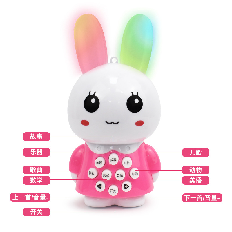 Cartoon Mini Rabbit Multifunctional Story Machine Ancient Poetry Light Music Children's Early Education Educational Toy Learning Machine