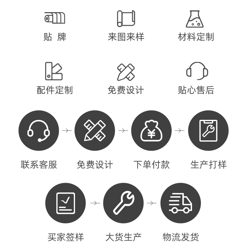 No. 0 1 2 3 Handball Kidsren's Primary and Secondary School Students Women's Adult Training Standard Competition Ball Factory Customized Handball