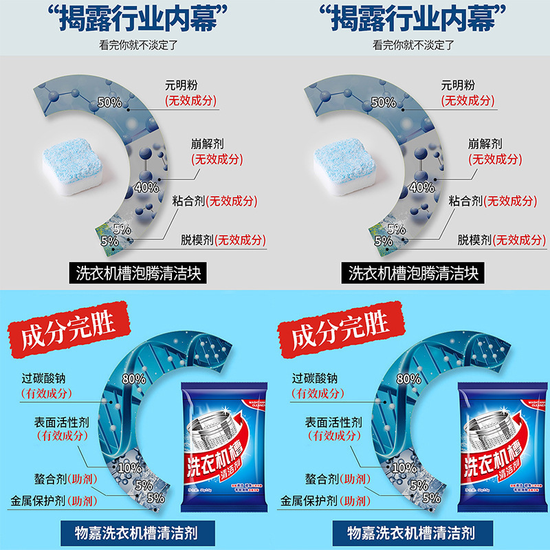 Miaolijie Washing Machine Tank Cleaner 50g Powerful Descaling Active Oxygen Cleaning and Maintenance Automatic Washing Machine Stain Removal