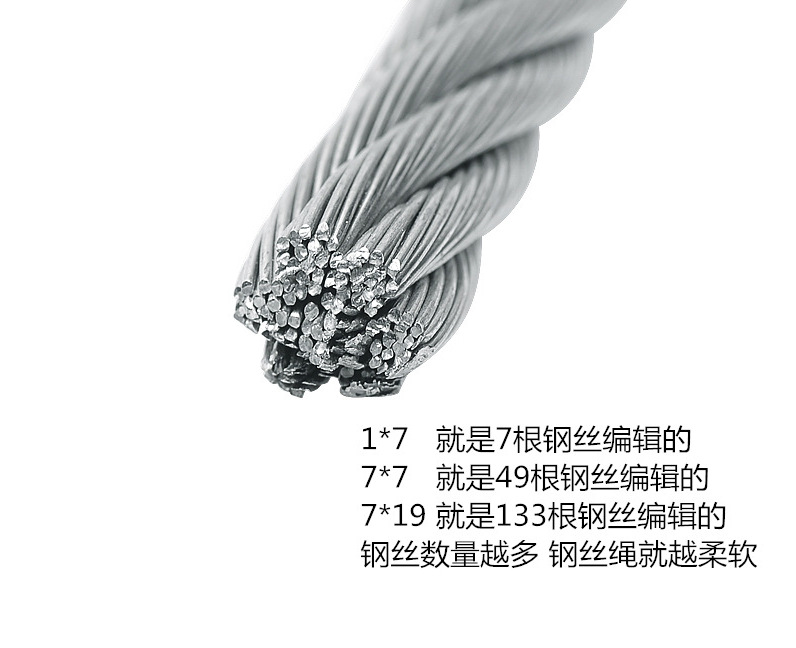 Free Shipping Stainless Steel 304 Wire Rope Lifting Pulley Traction Clothes Rack Wire 100m with Aluminum Sleeve High Strength