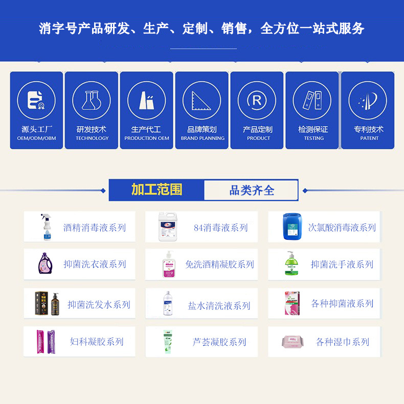 Wholesale Dropshipping 0.9% Sodium Chloride Saline Cleaning Solution for Facial Tattoo Embroidery 250ml