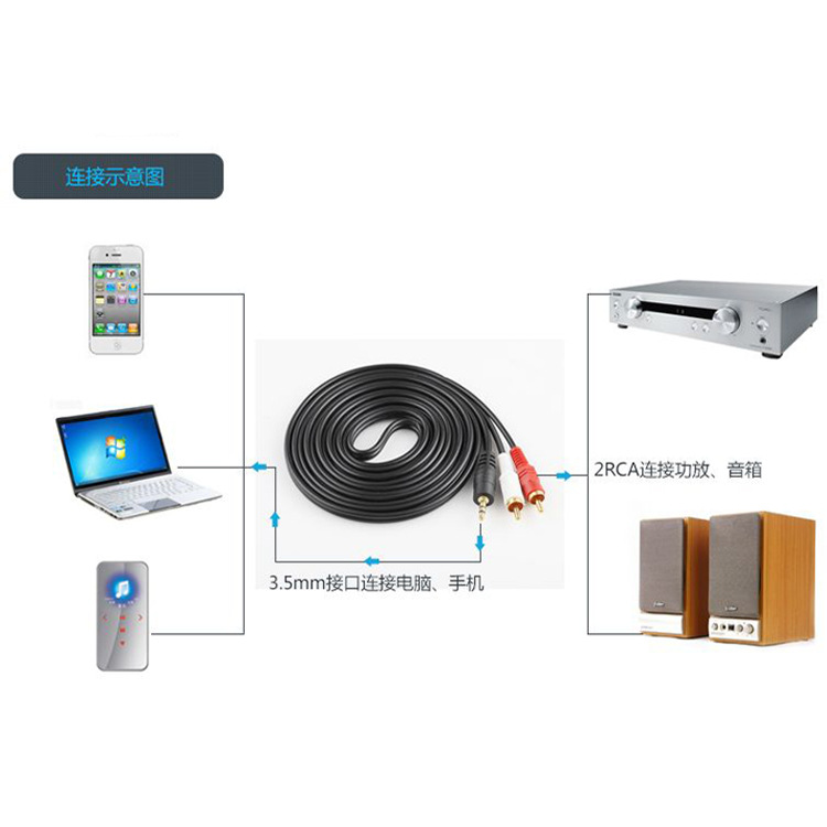 One-half audio cable 3.5mm to Lotus one-half computer speaker cable AV cable home office computer